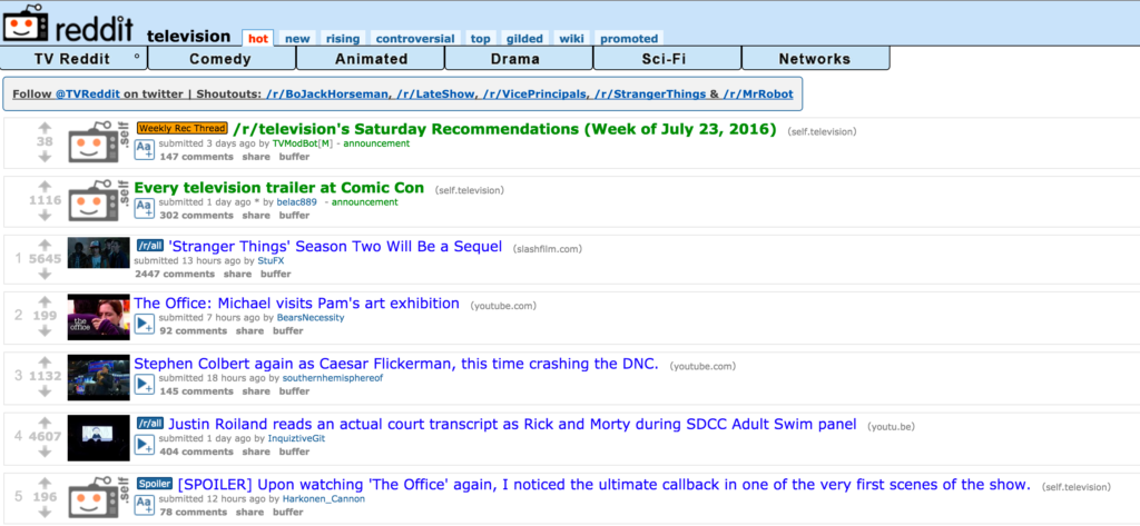content-curation-tools-reddit